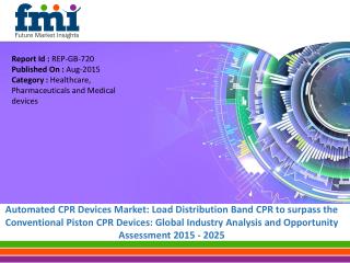 Automated CPR Devices Market to Grow at a CAGR of 11% between 2014 and 2025