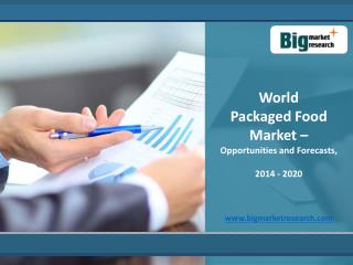 2020 World Packaged Food Market Key Players Nestle S.A. etc
