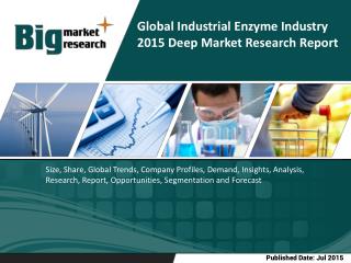 Global Industrial Enzyme Industry | Demand | Growth | Size | Share | Trends | Forecast
