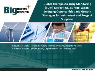 Global Therapeutic Drug Monitoring (TDM) Market: US, Europe, Japan-Emerging Opportunities and Growth Strategiesfor Instr