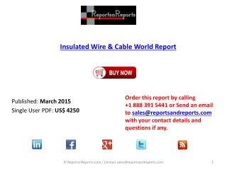 Insulated Wire & Cable Market World Report 10 Products Covered for Over 200 Countries