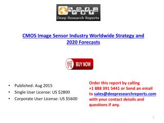 CMOS Image Sensor Market Research Report on Development Trends