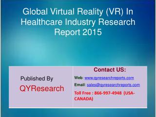 Global Virtual Reality (VR) In Healthcare Market 2015 Industry Size, Research, Analysis, Forecasts, Growth, Insights, Ov