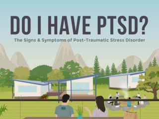 Do I Have PTSD? - The Signs & Symptoms of Post-Traumatic Stress Disorder