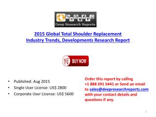 Global Total Shoulder Replacement Industry 2015 Competitive Landscape Overview