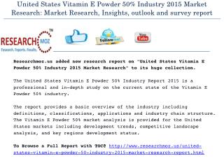 United States Vitamin E Powder 50% Industry 2015 Market Research