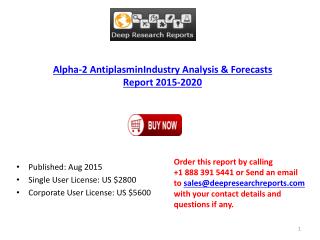Global Alpha-2 AntiplasminIndustry Market Research Report 2015