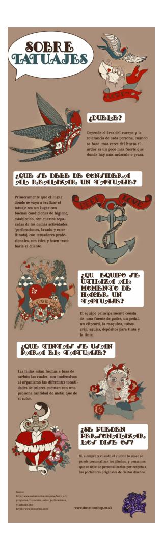 Tattoo Guide for Newbies: Tattoo Art Q&A [Infographic in Spanish]