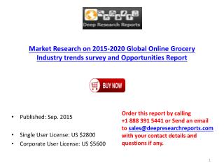 2015-2020 Global Online Grocery Industry Trends Survey and Opportunities