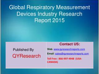 Global Respiratory Measurement Devices Market Research 2015 Industry Size, Research, Analysis, Applications, Development