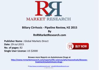 Biliary Cirrhosis Pipeline Therapeutics Assessment Review H2 2015