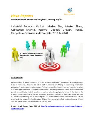 Industrial Robotics Market Size, Market Share, Application Analysis, Regional Outlook, Growth, Trends, Competitive Scena