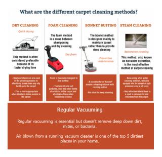 Carpet Cleaning Las Vegas