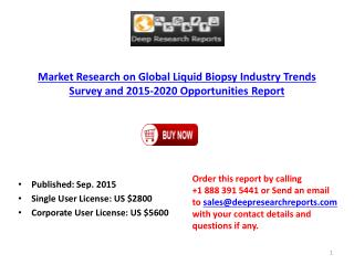 Global Liquid Biopsy Industry Market Growth Analysis and 2020 Forecast