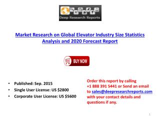 Global Elevator Industry 2015 Market Research Report