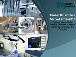 Global Biosimilars Market 2014-2018 - Market Size, Trends, Growth & Forecast
