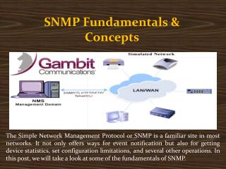 SNMP Fundamentals & Concepts