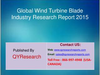 Global Wind Turbine Blade Market 2015 Industry Development, Research, Analysis, Forecasts, Growth, Insights, Overview an
