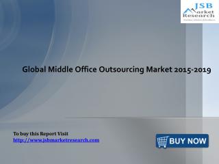 Global Middle Office Outsourcing Market: JSBMarketResearch