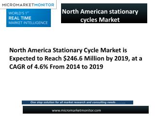 North America Stationary Cycle Market Holds Largest Share