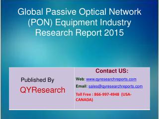 Global Passive Optical Network (PON) Equipment Market 2015 Industry Size, Shares, Research, Development, Growth, Insight