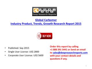 Global Carbomer Market Project Investment Feasibility Research