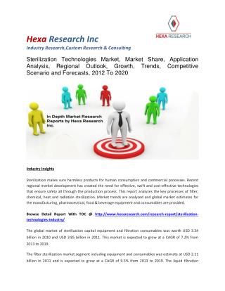 Sterilization Technologies Market, Market Share, Application Analysis, Regional Outlook, Growth, Trends, Competitive Sce