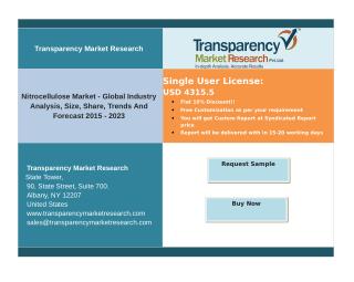 Nitrocellulose Market - Global Industry Analysis, Size, Share, Trends And Forecast 2015 – 2023