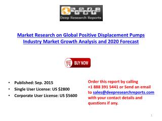 2015 Global Positive Displacement Pumps Industry Market Research Report