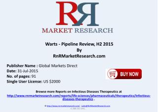 Warts Pipeline Therapeutics Assessment Review H2 2015