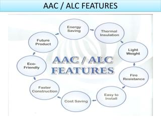 AAC/ ALC Block Plant Manufacturer