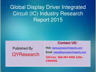 Global Display Driver Integrated Circuit (IC) Industry Analysis, Research, Share, Trends and Growth