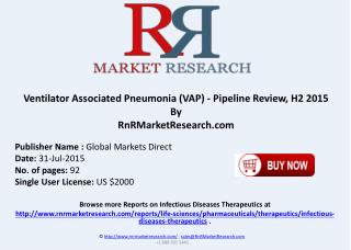 Ventilator Associated Pneumonia VAP Pipeline Therapeutics Development Review H2 2015