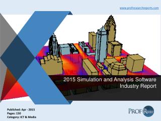 Simulation and Analysis Software Industry Growth, Market Cost and Profit 2015