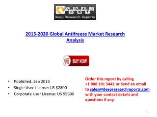 Global Antifreeze Market Research Report 2015
