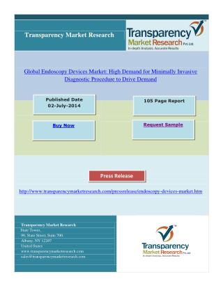 Endoscopy Devices Market - Global Industry