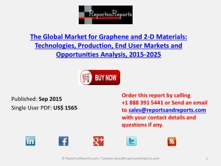 Graphene and 2-D Materials Industry -Market Size, Growth and Forecast Report 2025