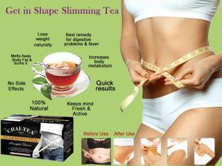 Difference Between Green Tea & Slimming Tea