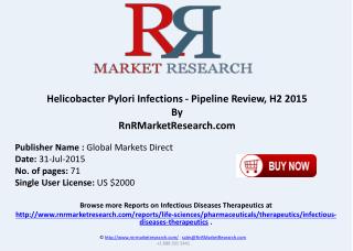 Helicobacter Pylori Infections Pipeline Therapeutics Assessment Review H2 2015