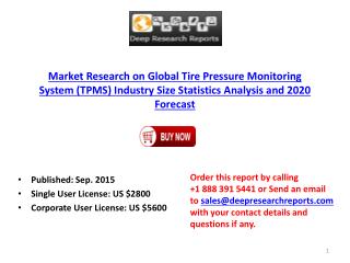 Global Tire Pressure Monitoring System (TPMS) Industry Trends Survey and Opportunities Report
