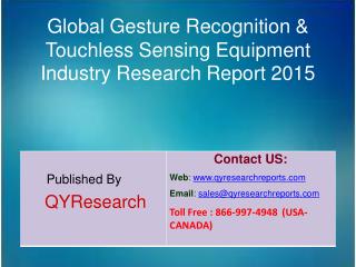 Global Gesture Recognition & Touchless Sensing Equipment Industry Growth, Overview, Analysis, Share and Trends