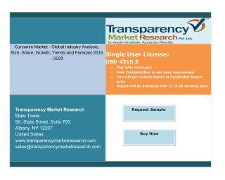 Curcumin Market Segments and Forecasts up to 2023 Research Reports- Transparency Market Research