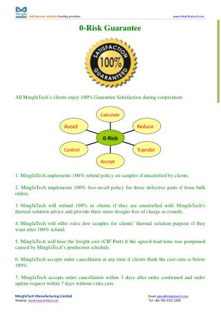 All MingfaTech’s clients Enjoy 100% Guarantee Satisfaction