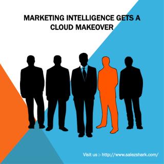 Marketing Intelligence | Cloud CRM Software