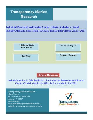 Industrial Personnel and Burden Carrier (Electric) Market