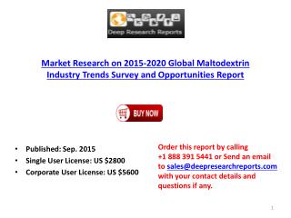 2015 Global Maltodextrin Industry Trends Survey and Opportunities Report