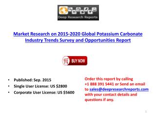 Global Potassium Carbonate Industry 2015 Trends Survey and Opportunities Report