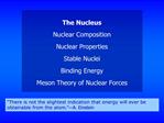 The Nucleus Nuclear Composition Nuclear Properties Stable Nuclei Binding Energy Meson Theory of Nuclear Forces