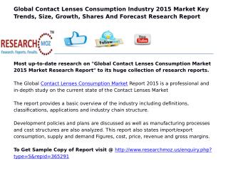 Global Contact Lenses Consumption Market 2015 Market Research Report
