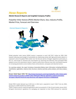 Polyether Ether Ketone (PEEK) Market Size, Share, Application Analysis, Regional Outlook, Trends, Competitive Scenario